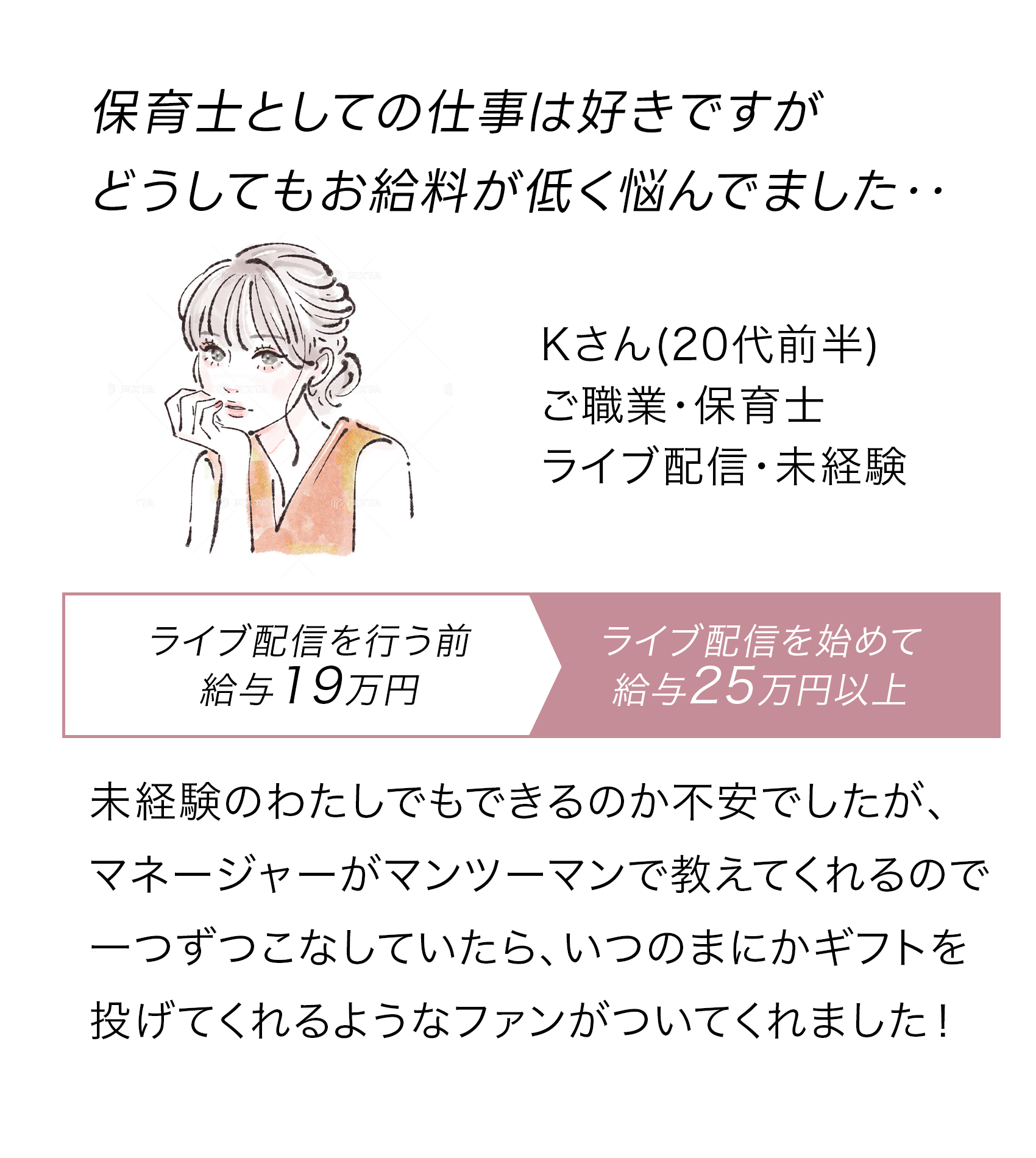 ボイス1