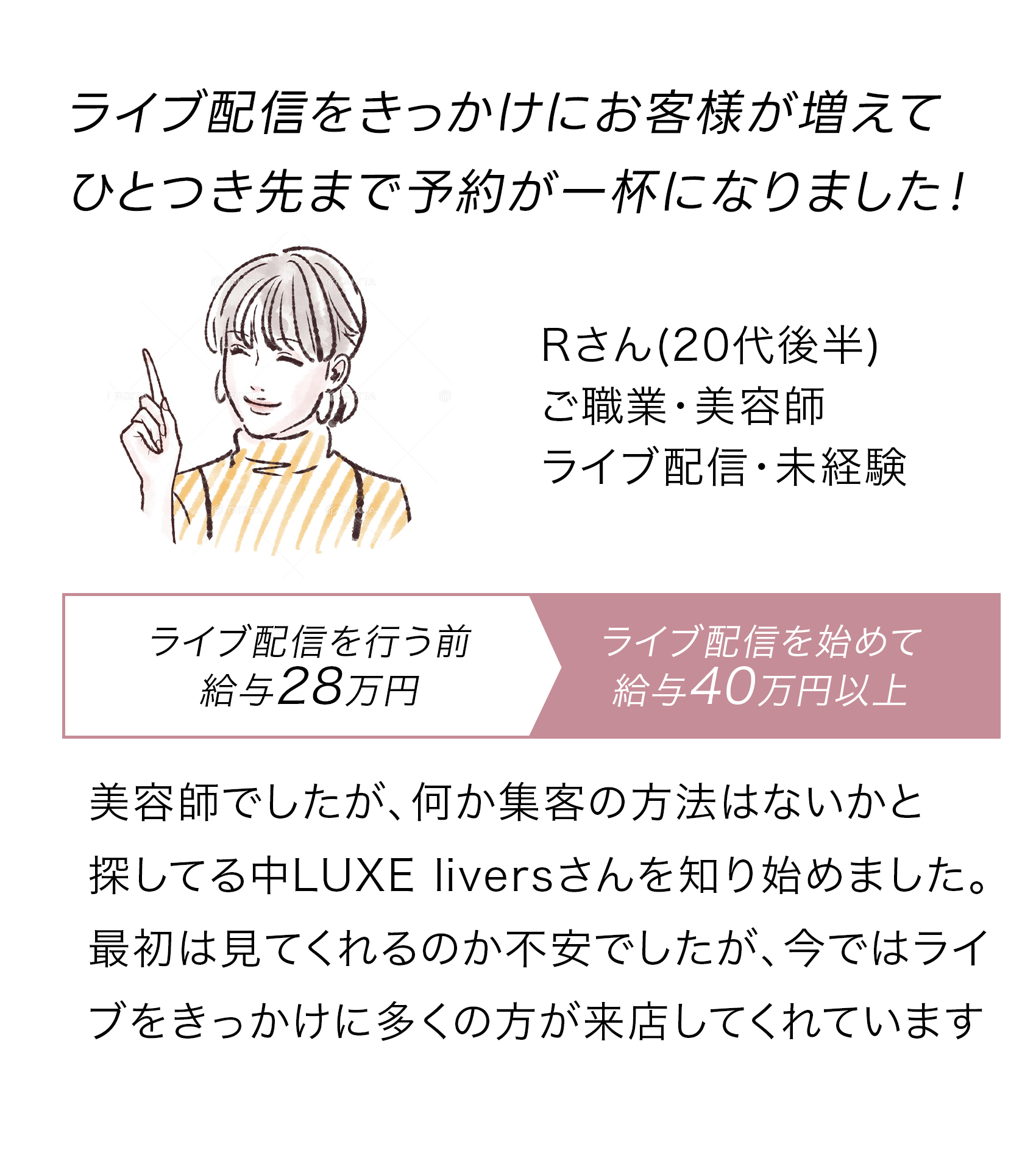 ボイス2