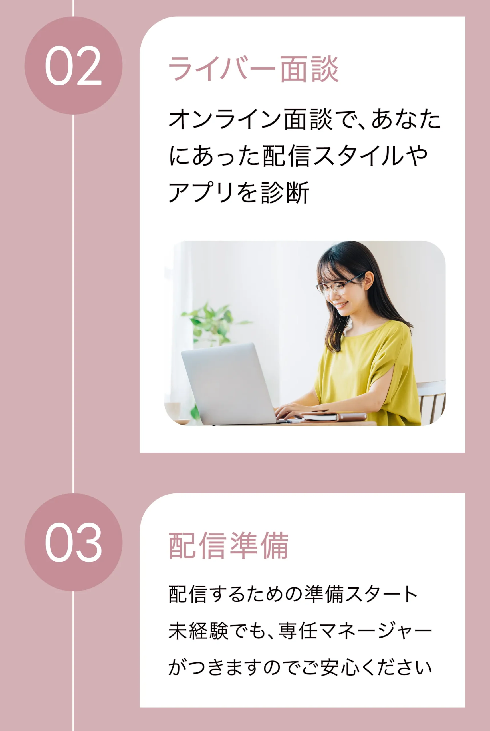 流れ2